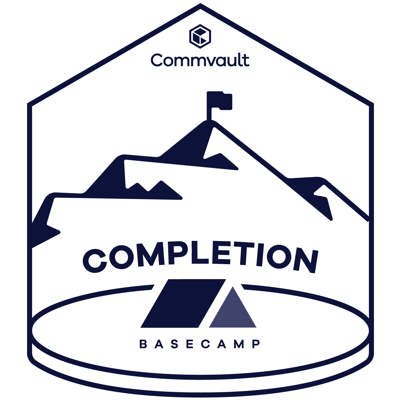 Commvault Basecamp